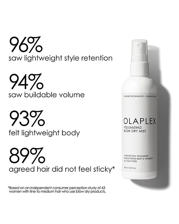 OLAPLEX Volumizing Blow Dry Mist 150 ml/ 5 oz - YesMegastore
