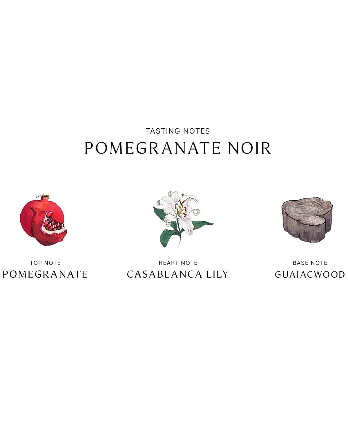 Jo Malone London Pomegranate Noir Cologne