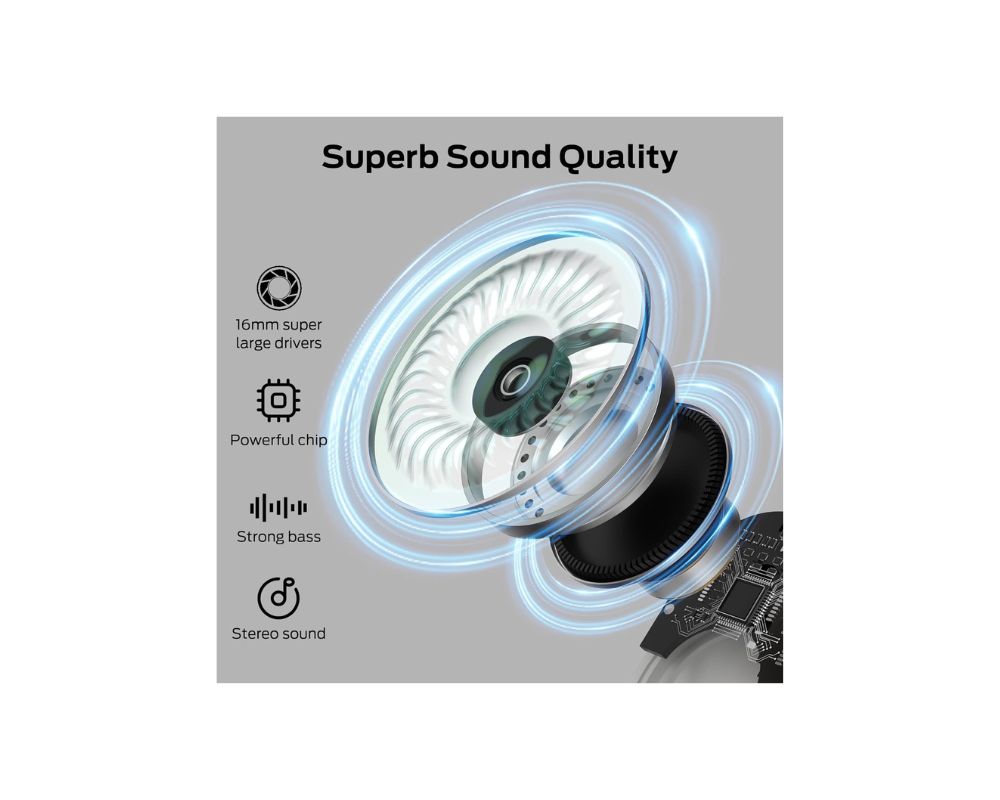 MONSTER Open Free AC100 Open Ear Bluetooth 5.3 Headphones: Hear the world, feel the music - YesMegastore