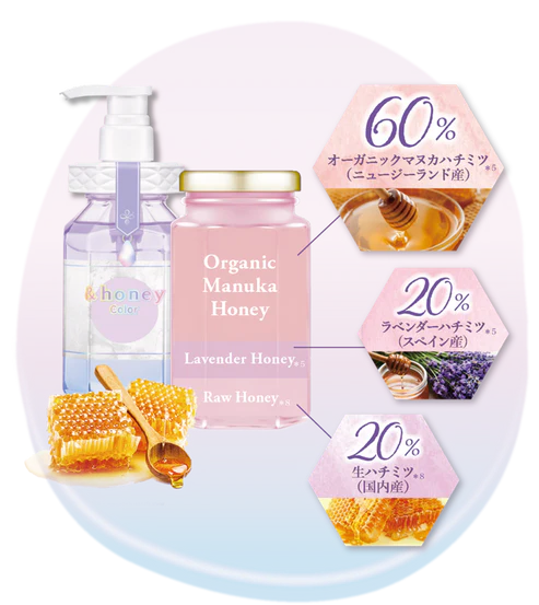 &Honey Color Control Repair Shampoo – 440 ml