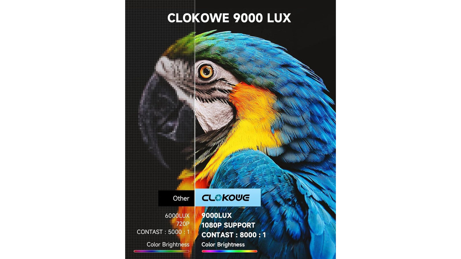 Clokowe Mini Projector 2024 Full HD 1080P - YesMegastore