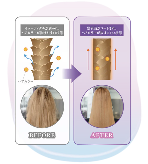 &Honey Color Control Repair Shampoo – 440 ml