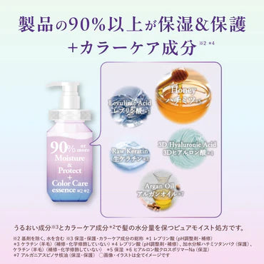 &Honey Color Control Repair Treatment