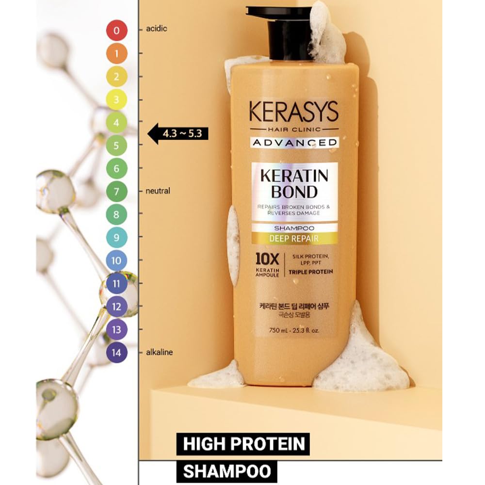 Kerasys Advanced Keratin Bond Shampoo – Deep Repair