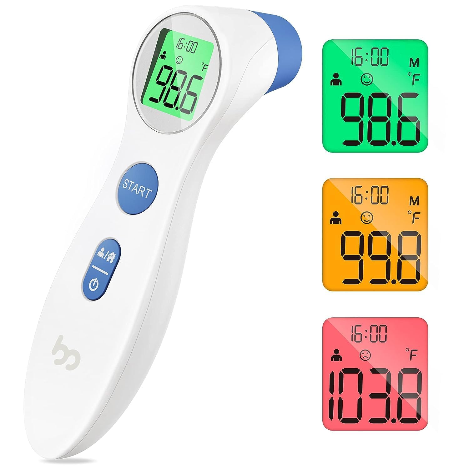 Femometer Forehead Thermometer for Adults and Kids - YesMegastore