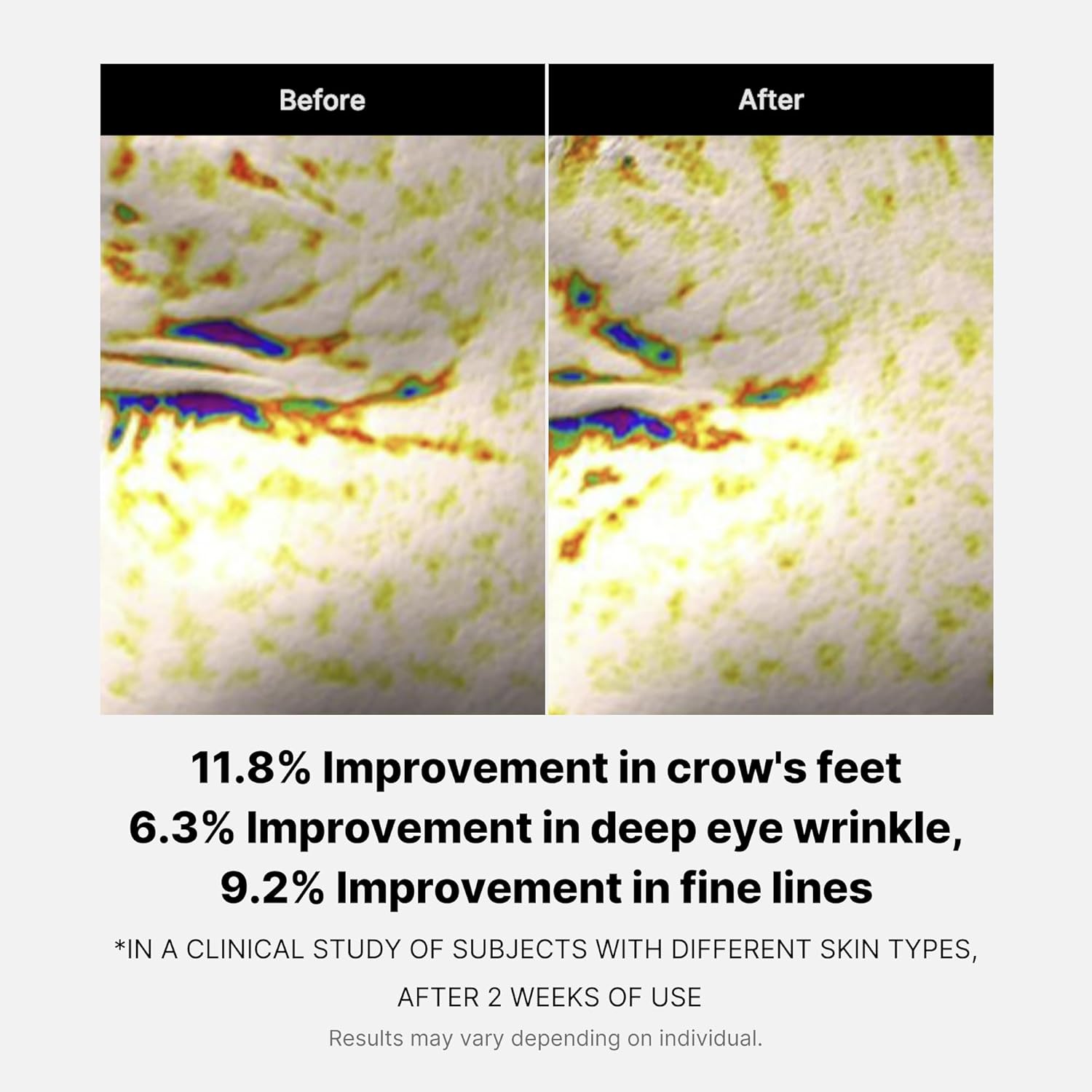 Medicube Eye Serum with Deep Reviving Peptide