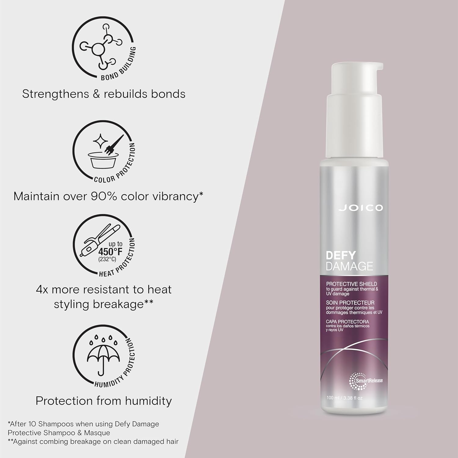 Joico Defy Damage Protective Shield – Heat & UV Protection Leave-In