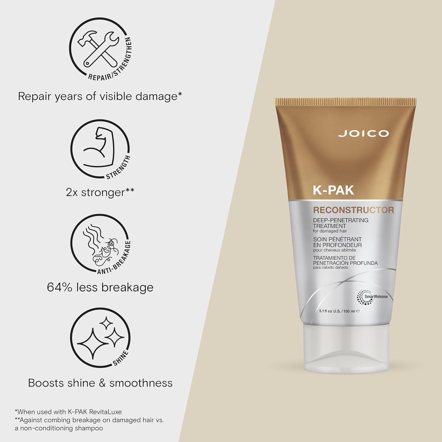 Joico K-PAK Reconstructor Deep-Penetrating Treatment
