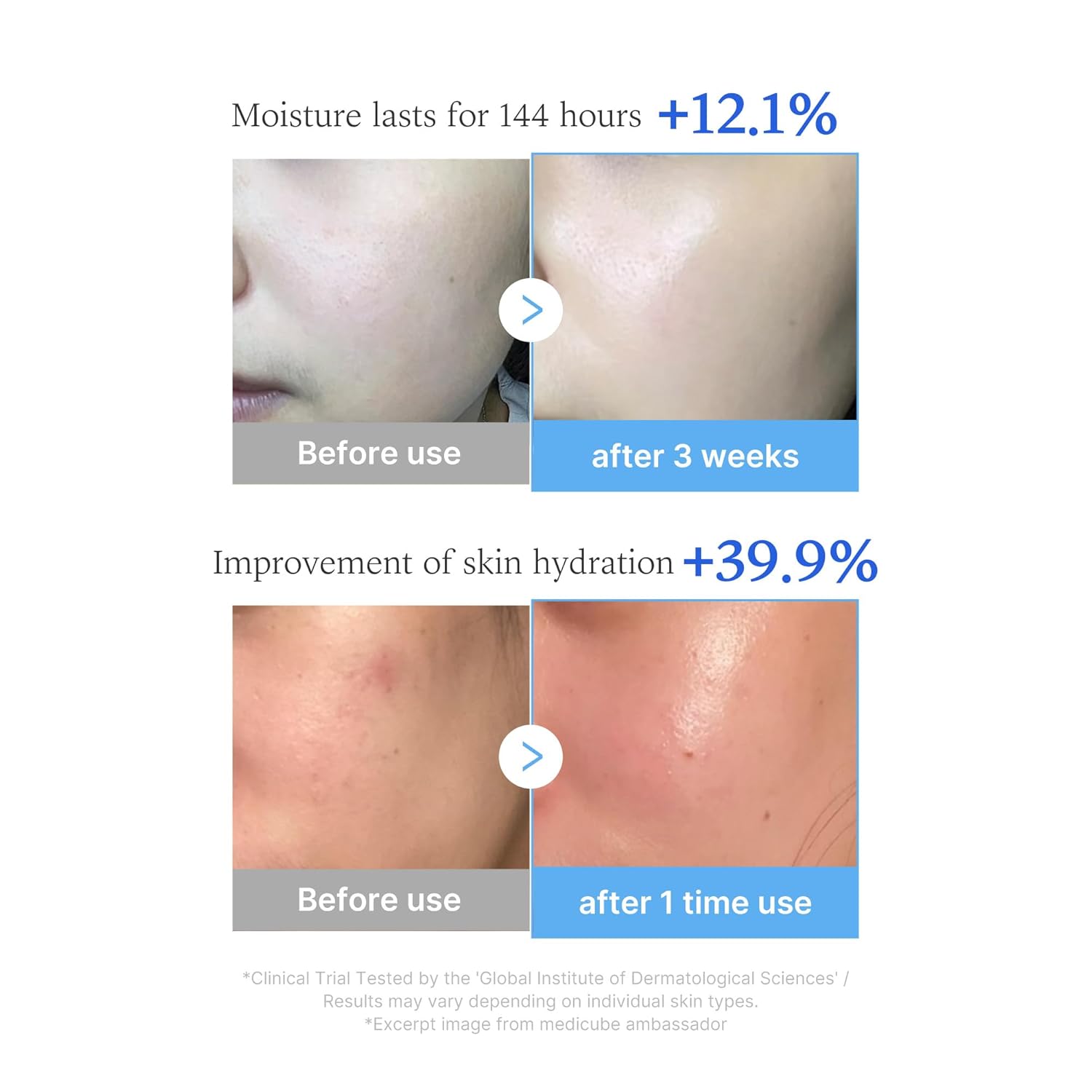 Medicube Hyaluronic Multi Peptide  Serum – 30ml