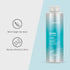 Joico HydraSplash Hydrating Shampoo