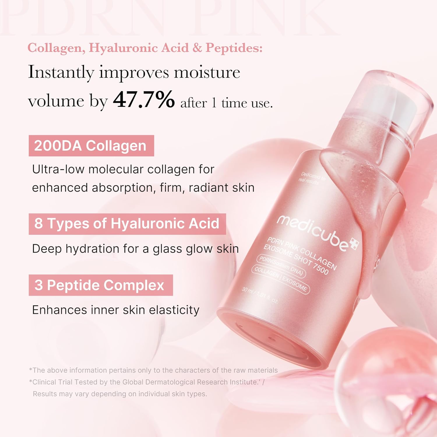 Medicube PDRN Pink Collagen Exosome Shot - YesMegastore