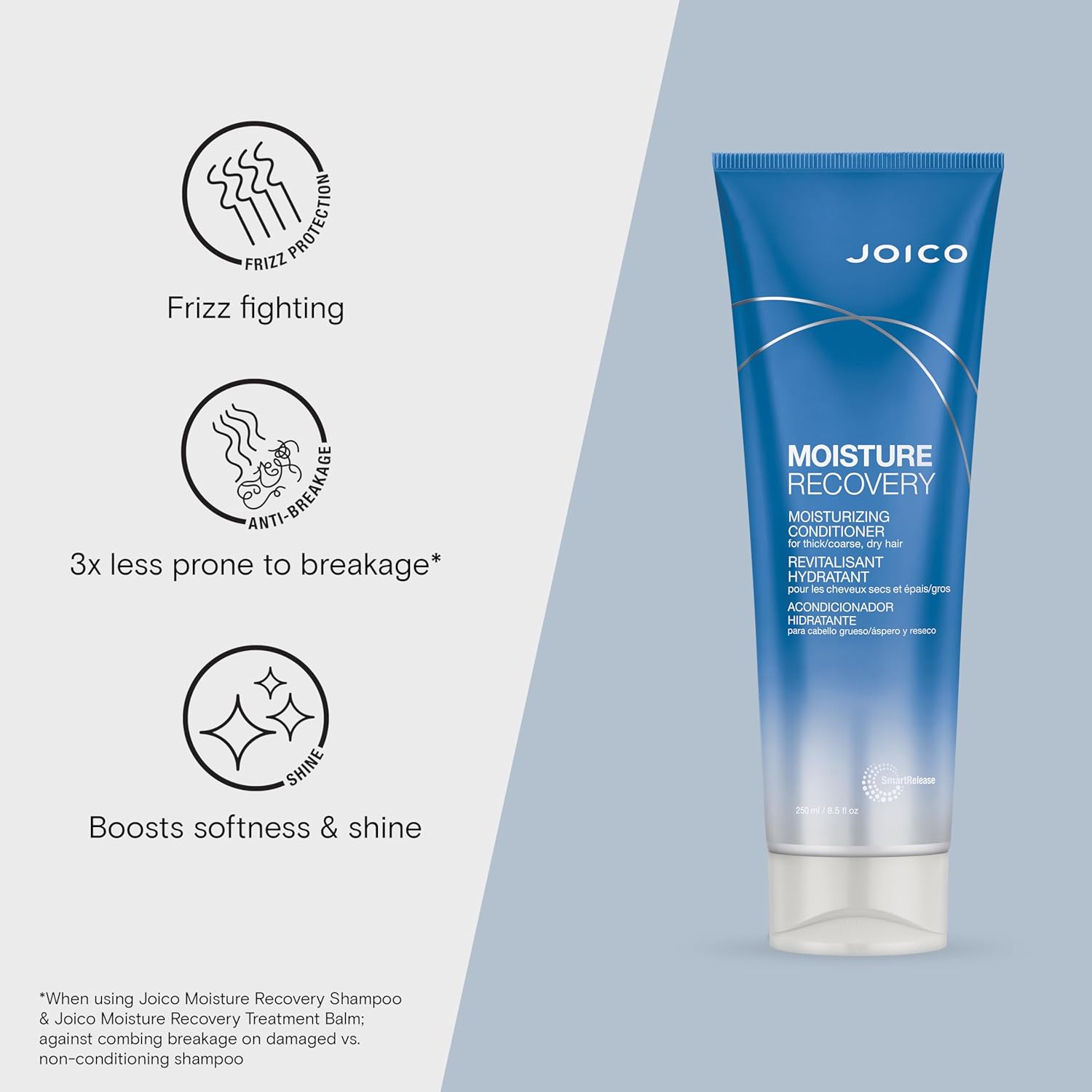 Joico Moisture Recovery Moisturizing Conditioner