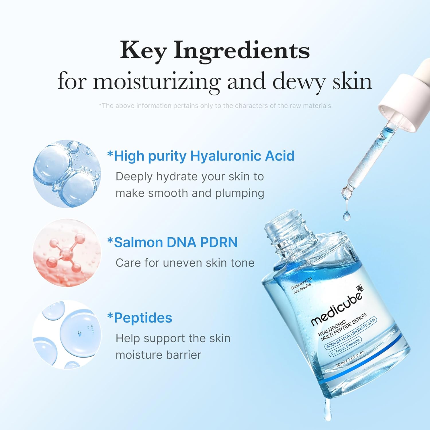 Medicube Hyaluronic Multi Peptide  Serum – 30ml