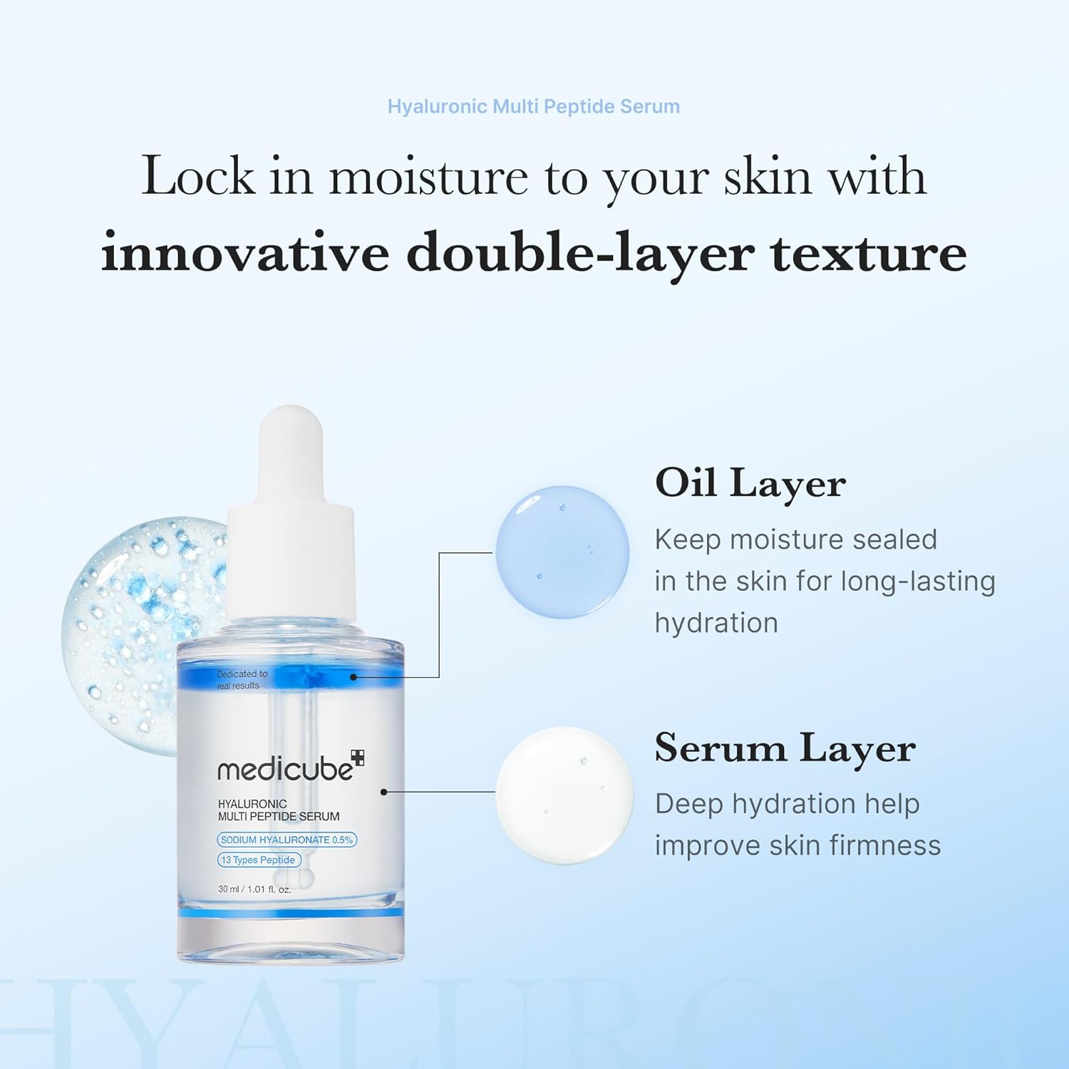 Medicube Hyaluronic Multi Peptide  Serum – 30ml