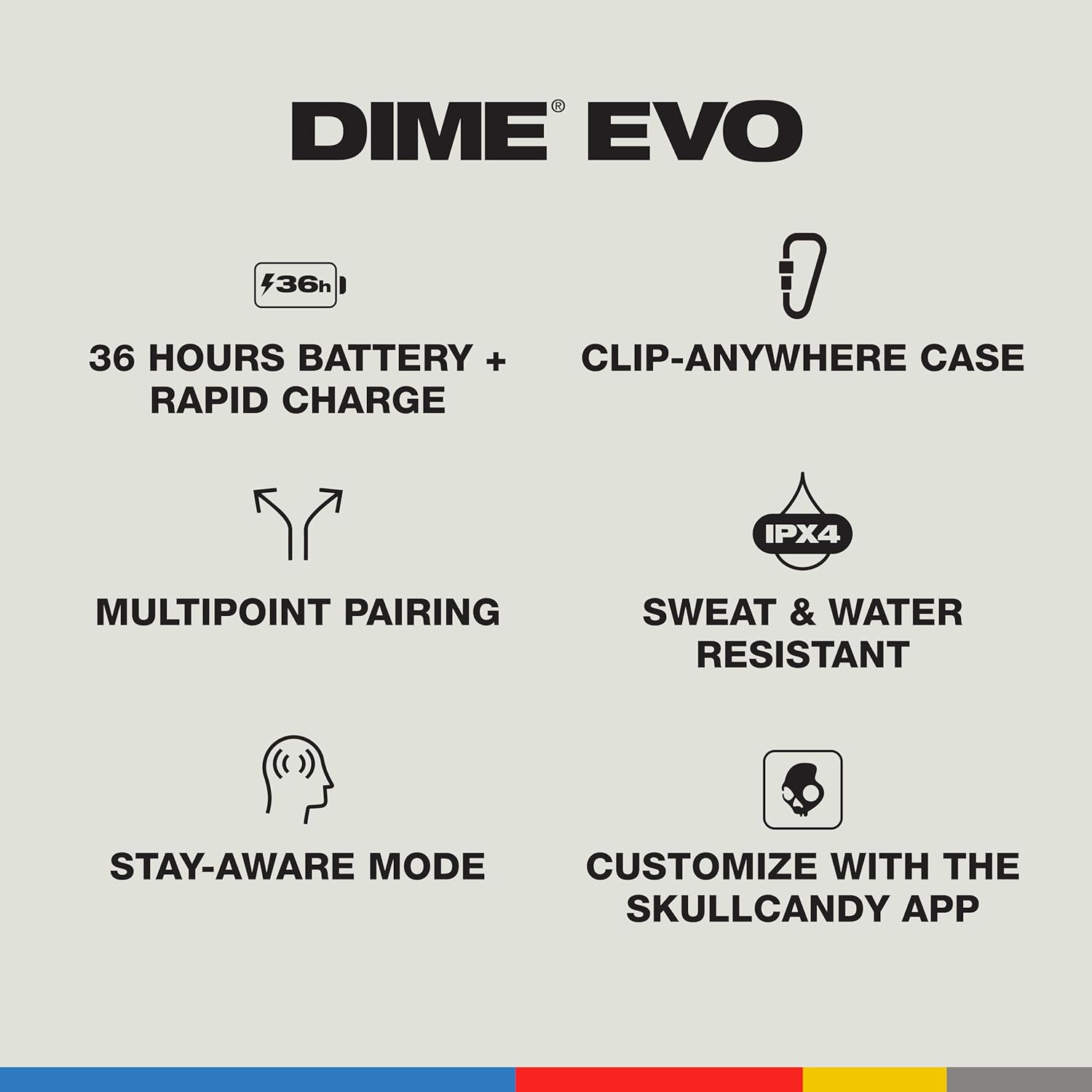 Skullcandy Dime Evo Wireless Earbuds