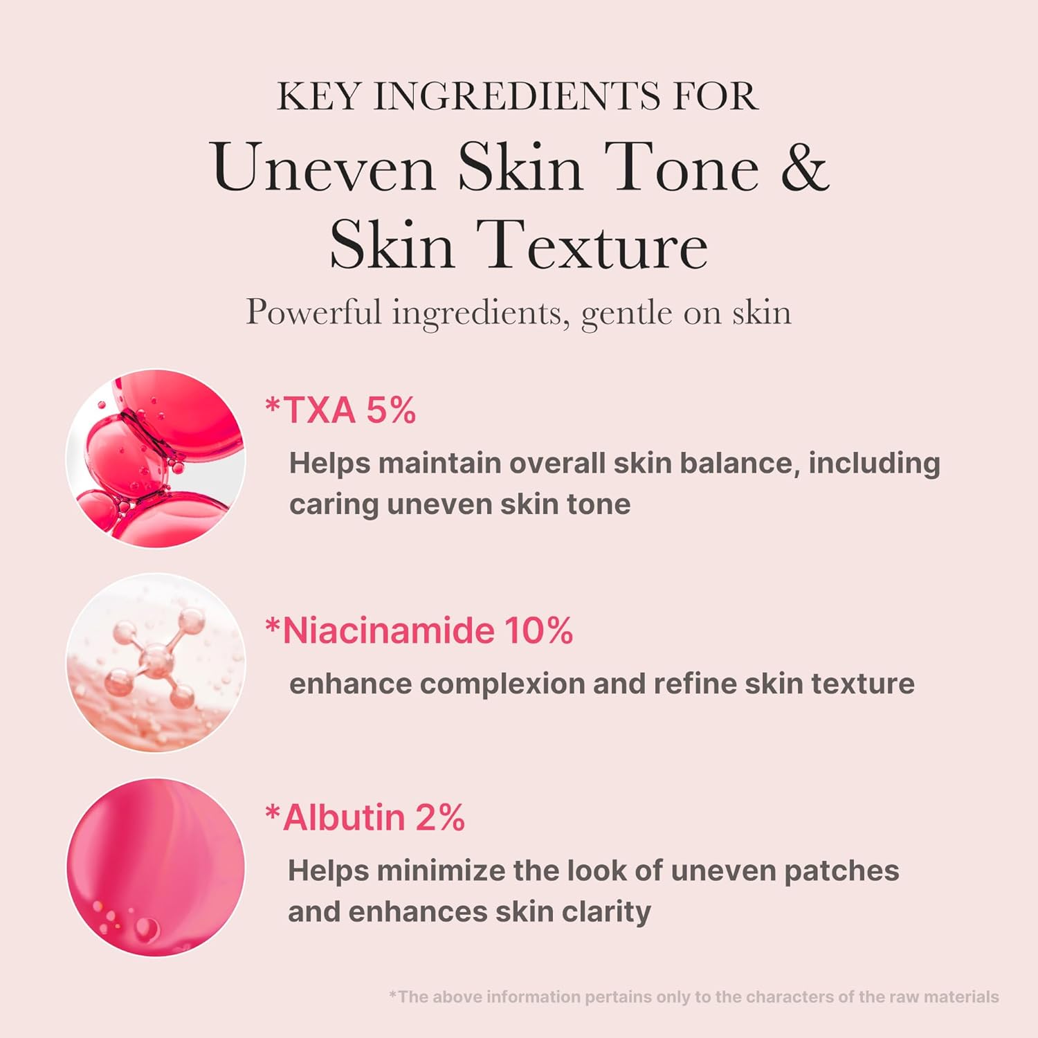 Medicube TXA + Niacinamide 15% Glow Facial Serum