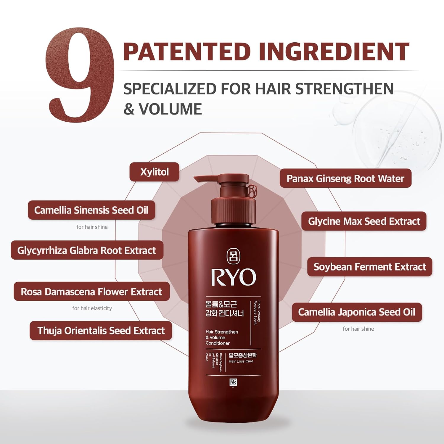 RYO Strengthen & Volume Conditioner
