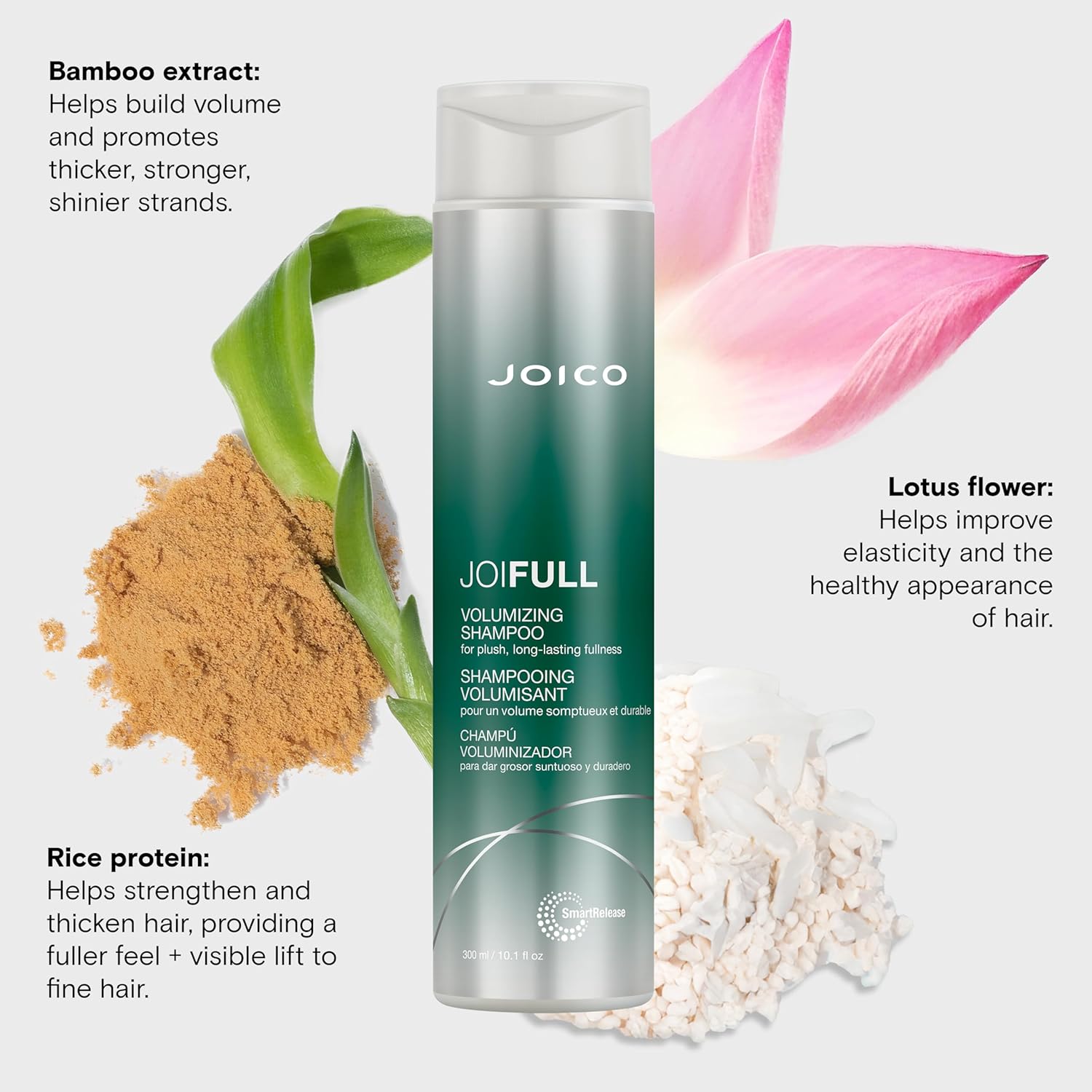 Joico Joifull Volumizing Shampoo