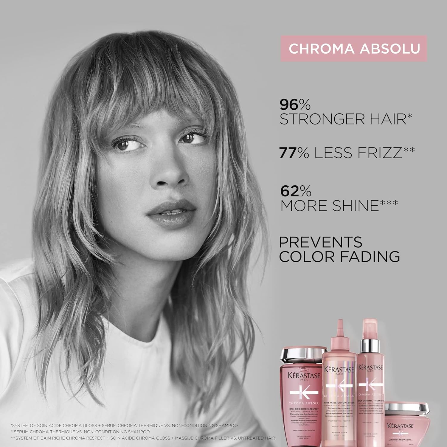 Kerastase Chroma Conditioner Fondant Cica 200ml/ 6.76 oz - YesMegastore