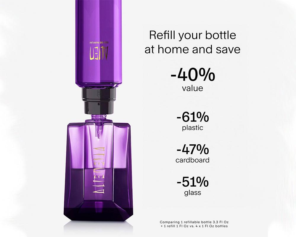 Alien Mugler 90ml: Embrace Extraterrestrial Elegance - YesMegastore