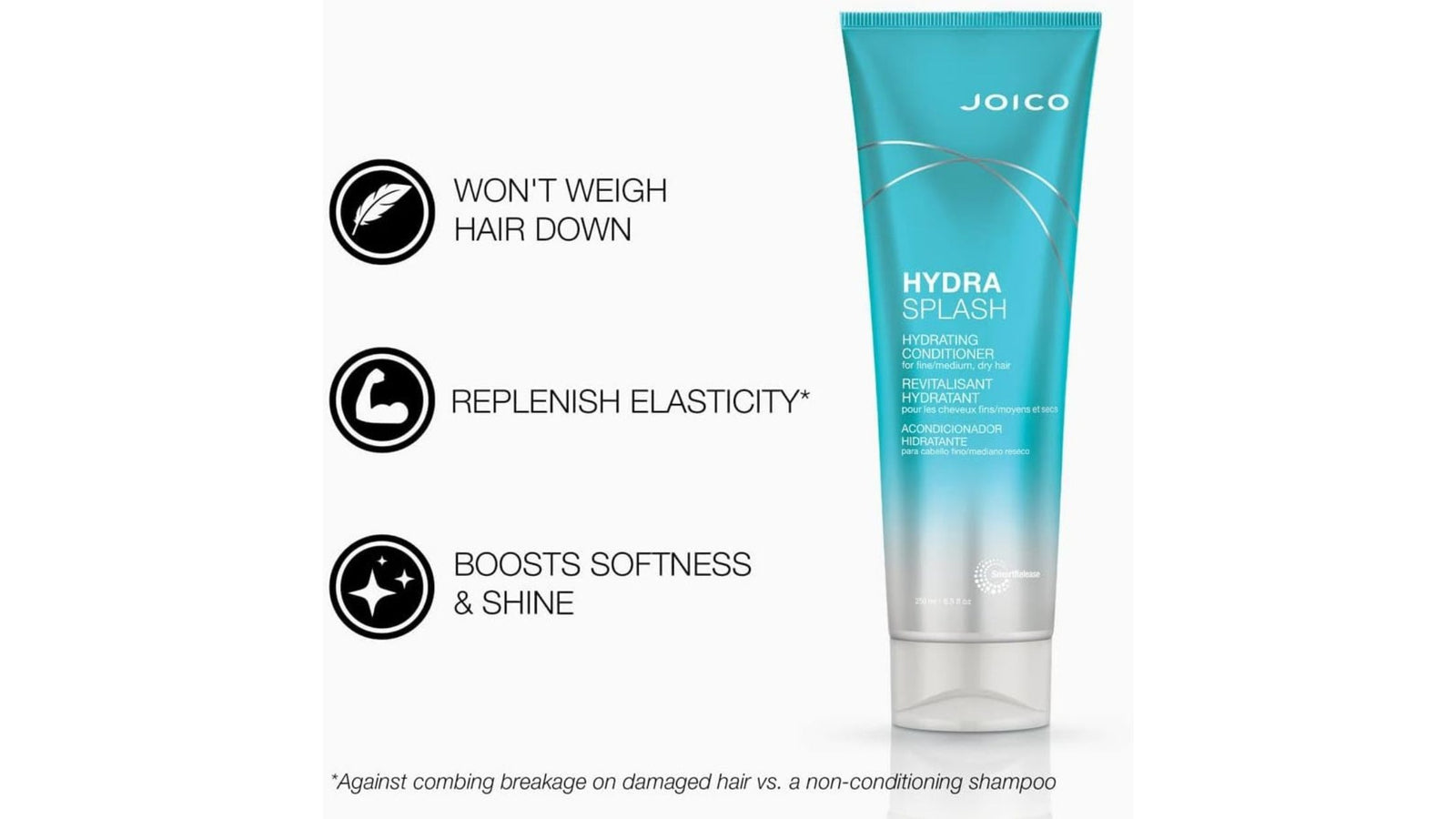 Joico Hydra Splash Conditioner 250ml - YesMegastore