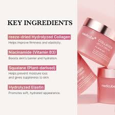 Medicube Collagen Jelly Cream - YesMegastore