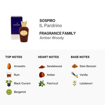 Sospiro IL Padrino – Eau de Parfum